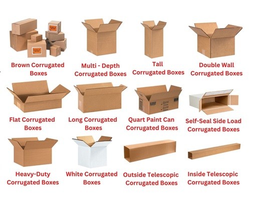 Kartoninės dėžės ir saugus siuntų pakavimas